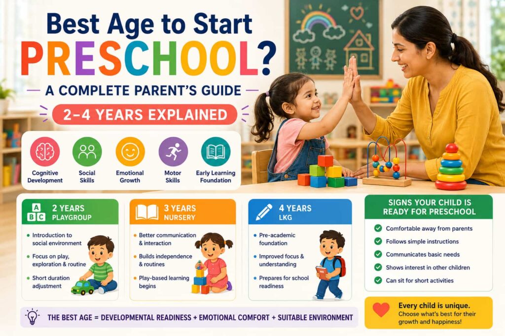 best age to start preschool
