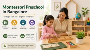 best montessori preschool in bangalore