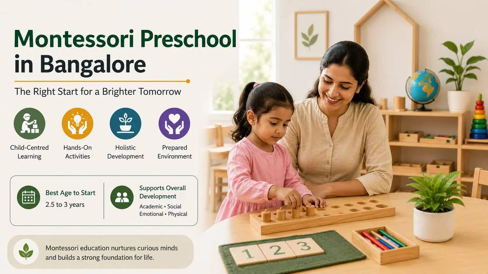 best montessori preschool in bangalore